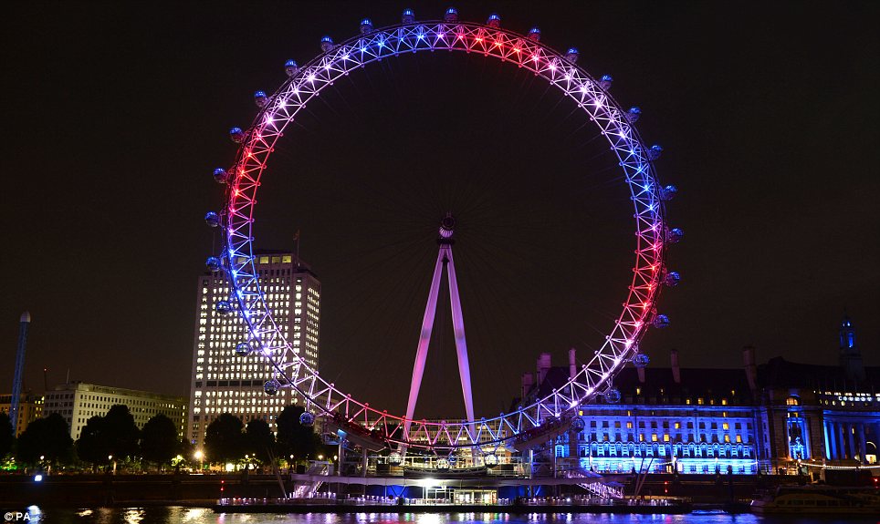 London Eye