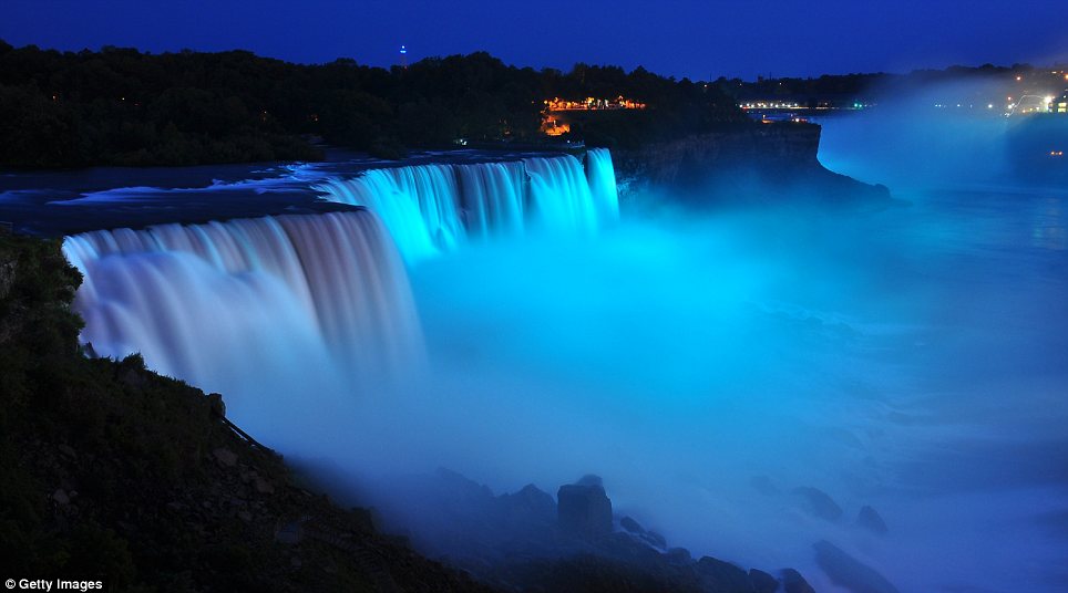 Niagara Falls